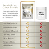 Fasted Athlete PureGold sobre en mano para comparar tamaño y conveniencia
