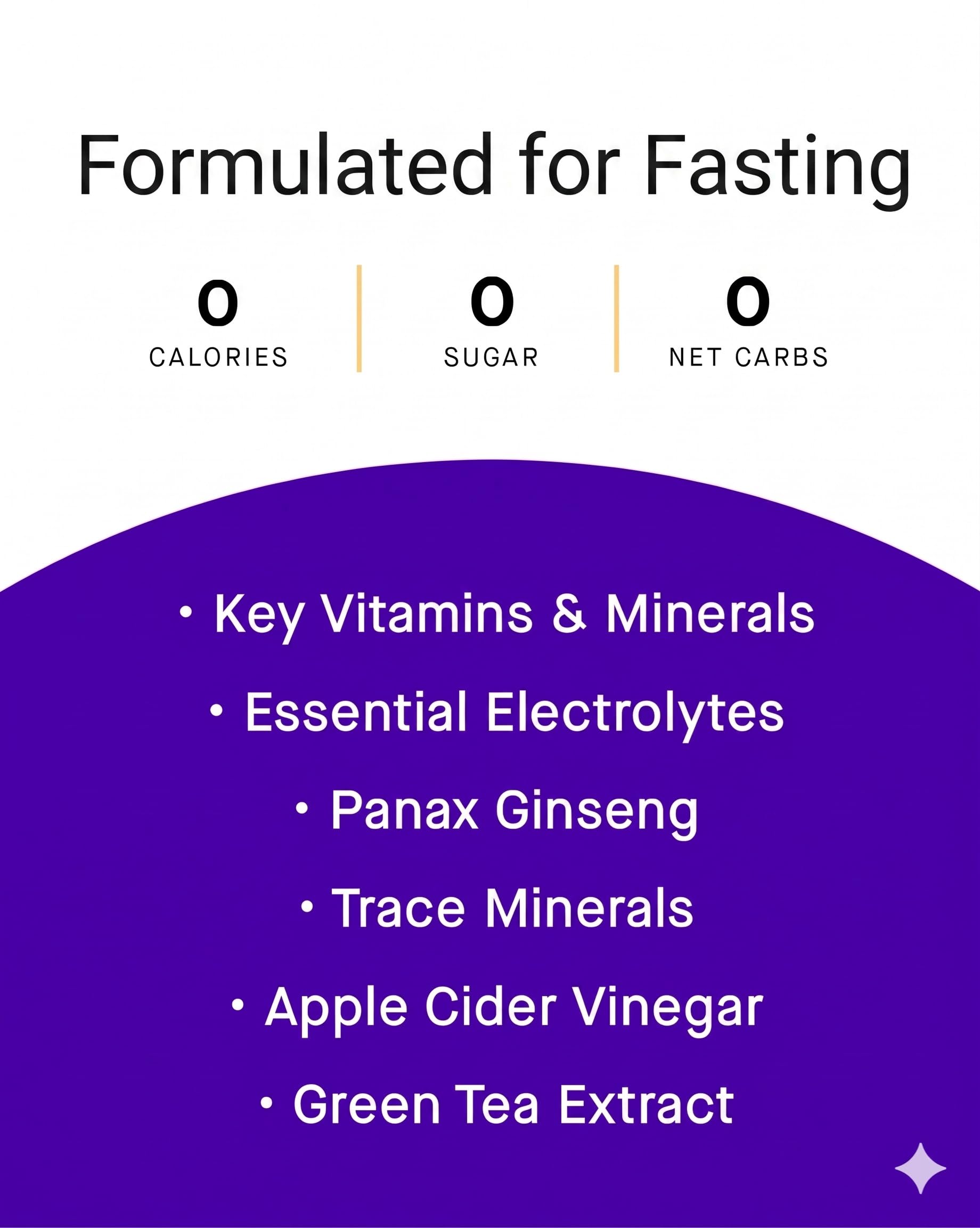 FAST:RX vertida en vaso con burbujas, beneficio de hidratación inmediata