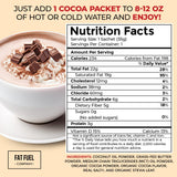 Fat Fuel cucharada de cacao fermentado para sabor intenso y cremoso