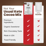 Fat Fuel ingredientes: MCT, aceite de coco y mantequilla grass‑fed