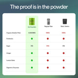 Lado del empaque de Feel Goods mostrando la lista de ingredientes orgánicos y beneficios
