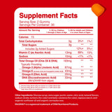 The Feel Great Vitamin Company etiqueta nutricional con información de DHA y vitamina C