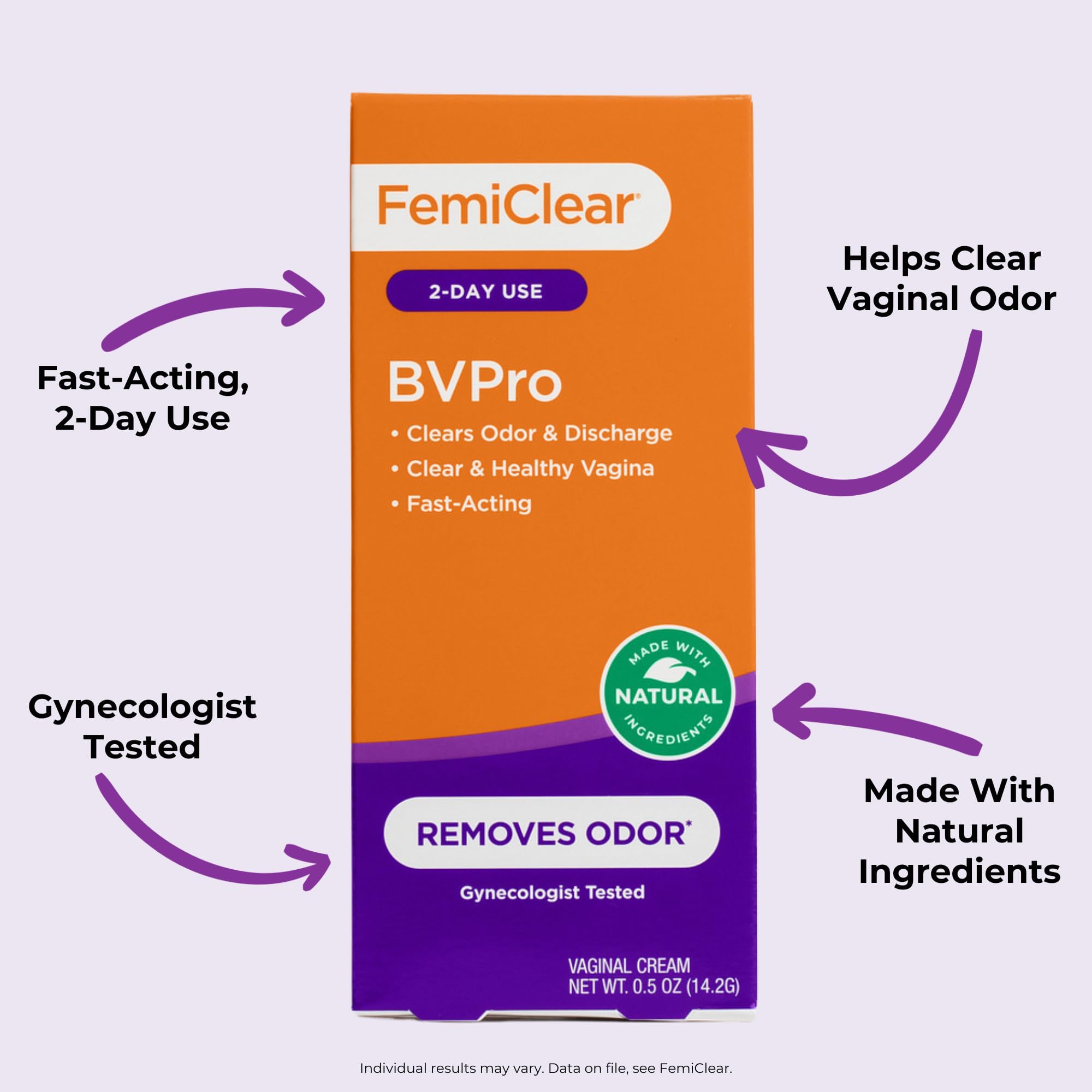 FemiClear BVPro aplicador incluido junto al tubo para dos noches prácticas