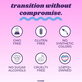 Feminify comparación de tamaño de envase para referencia visual
