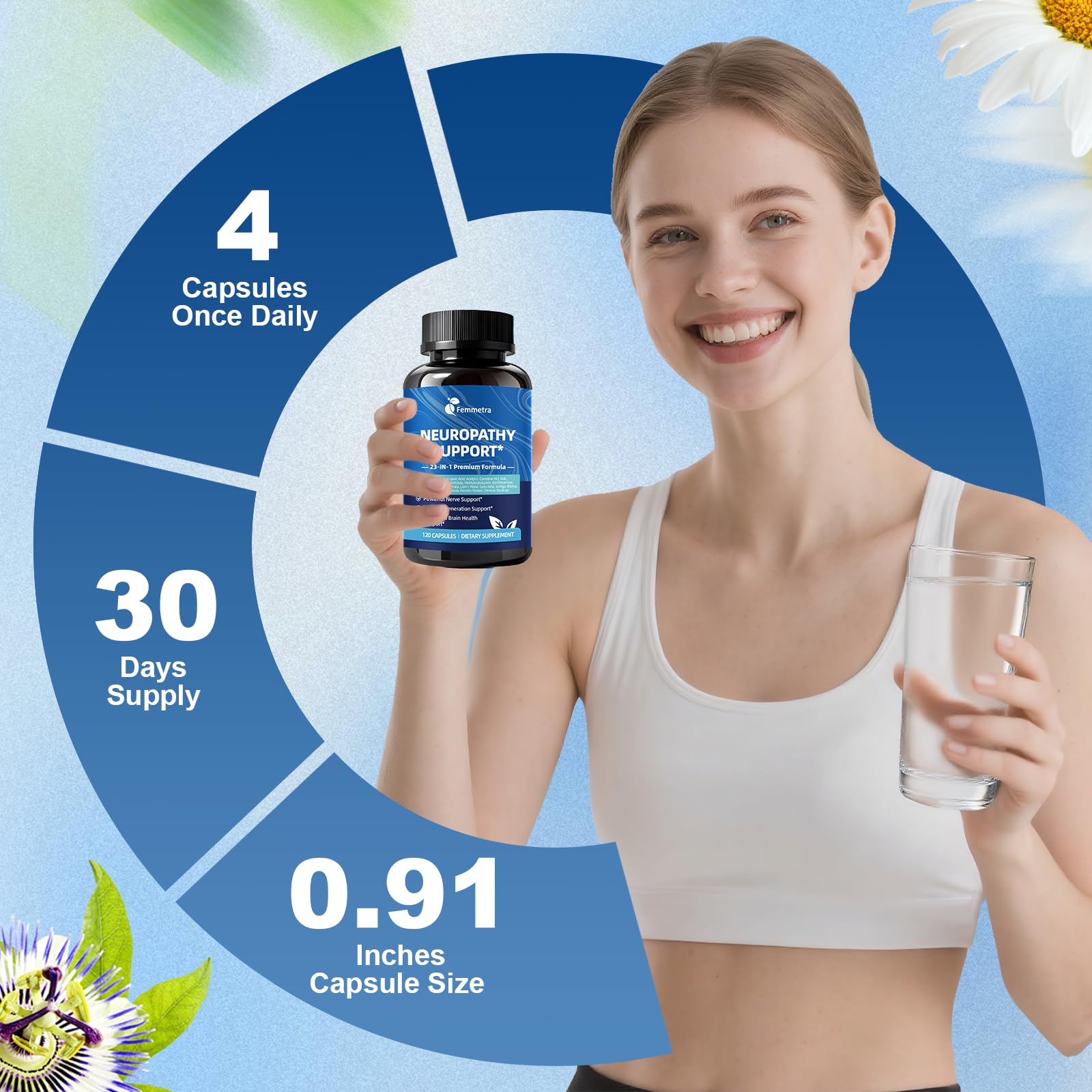 Cápsula Femmetra abierta mostrando polvo fino y biodisponibilidad