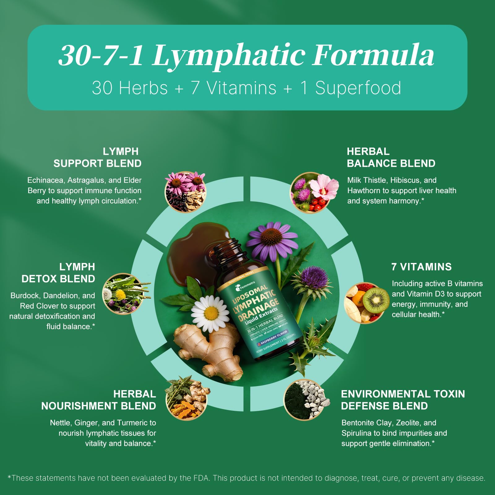 Detalles de la etiqueta Femmetra con lista de hierbas y vitaminas