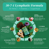 Detalles de la etiqueta Femmetra con lista de hierbas y vitaminas