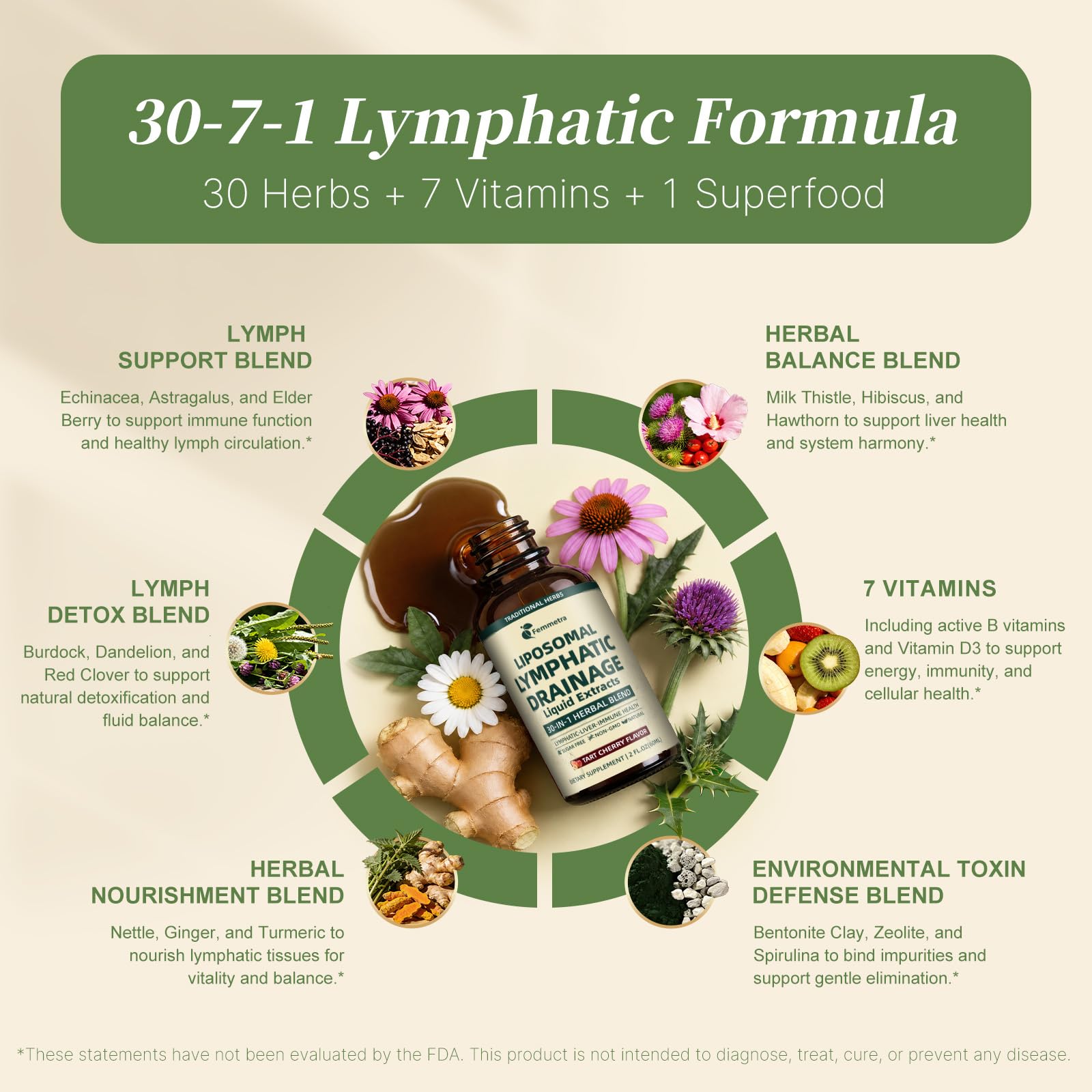 Femmetra etiqueta con lista de 30 hierbas y vitaminas claras