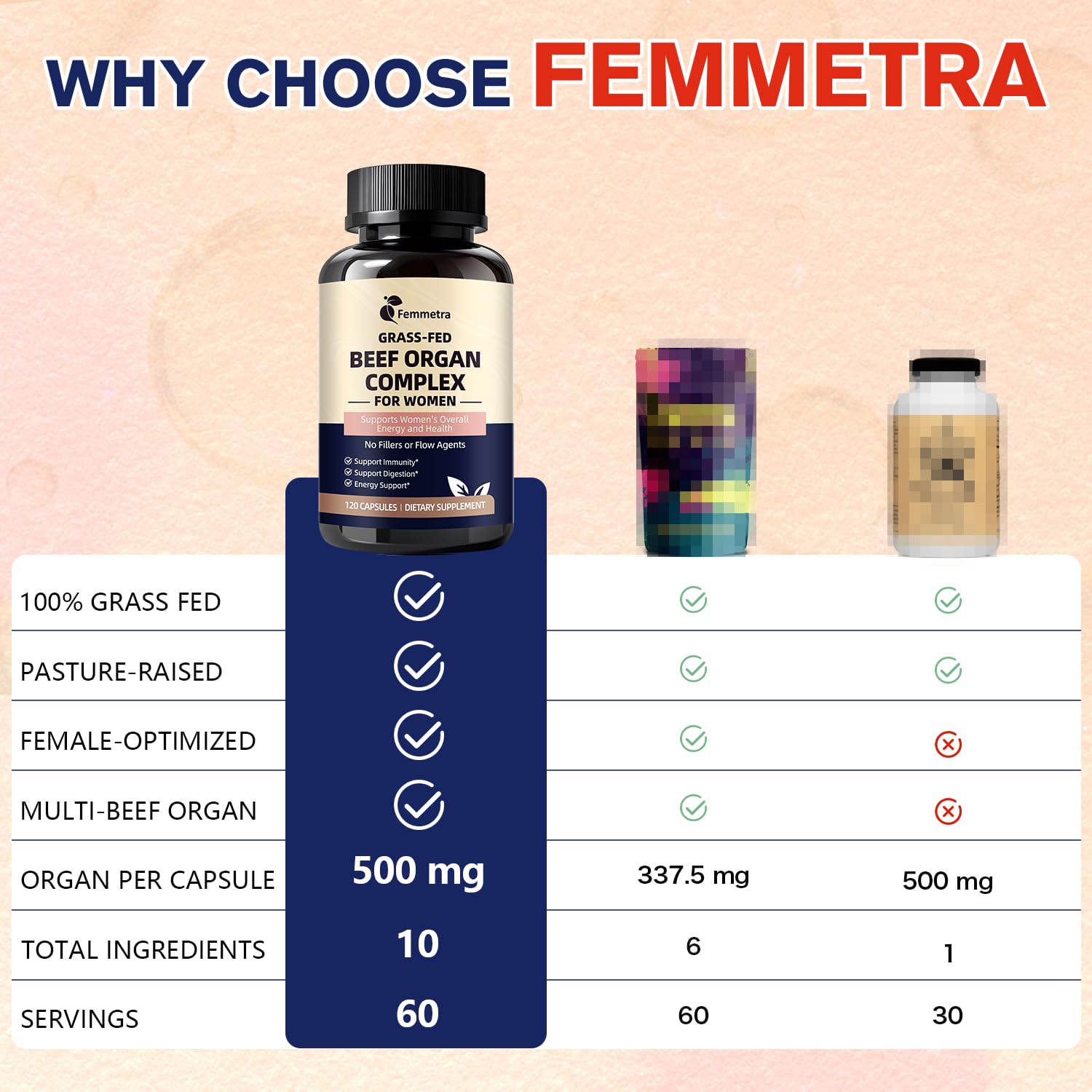Femmetra cápsula junto a vaso de agua para toma diaria sencilla