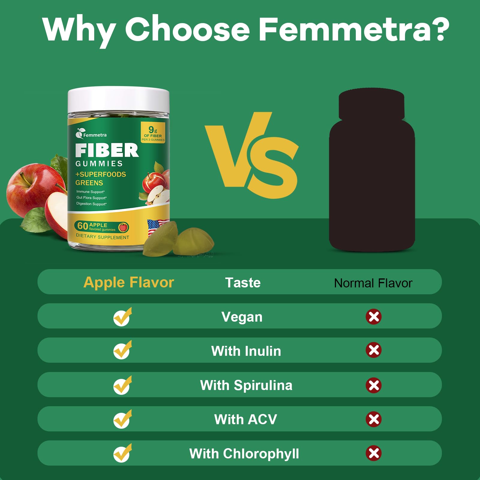 Gominolas Femmetra sobre mesa de desayuno, indicación de uso diario práctico