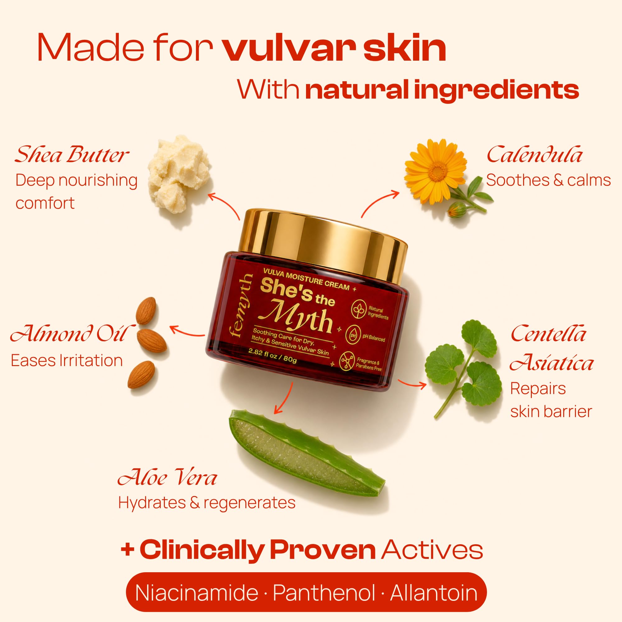 Femyth etiqueta con ingredientes clave visible y clara
