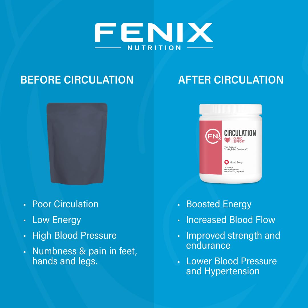 Fenix Nutrition envase junto a objetos para comparar tamaño práctico