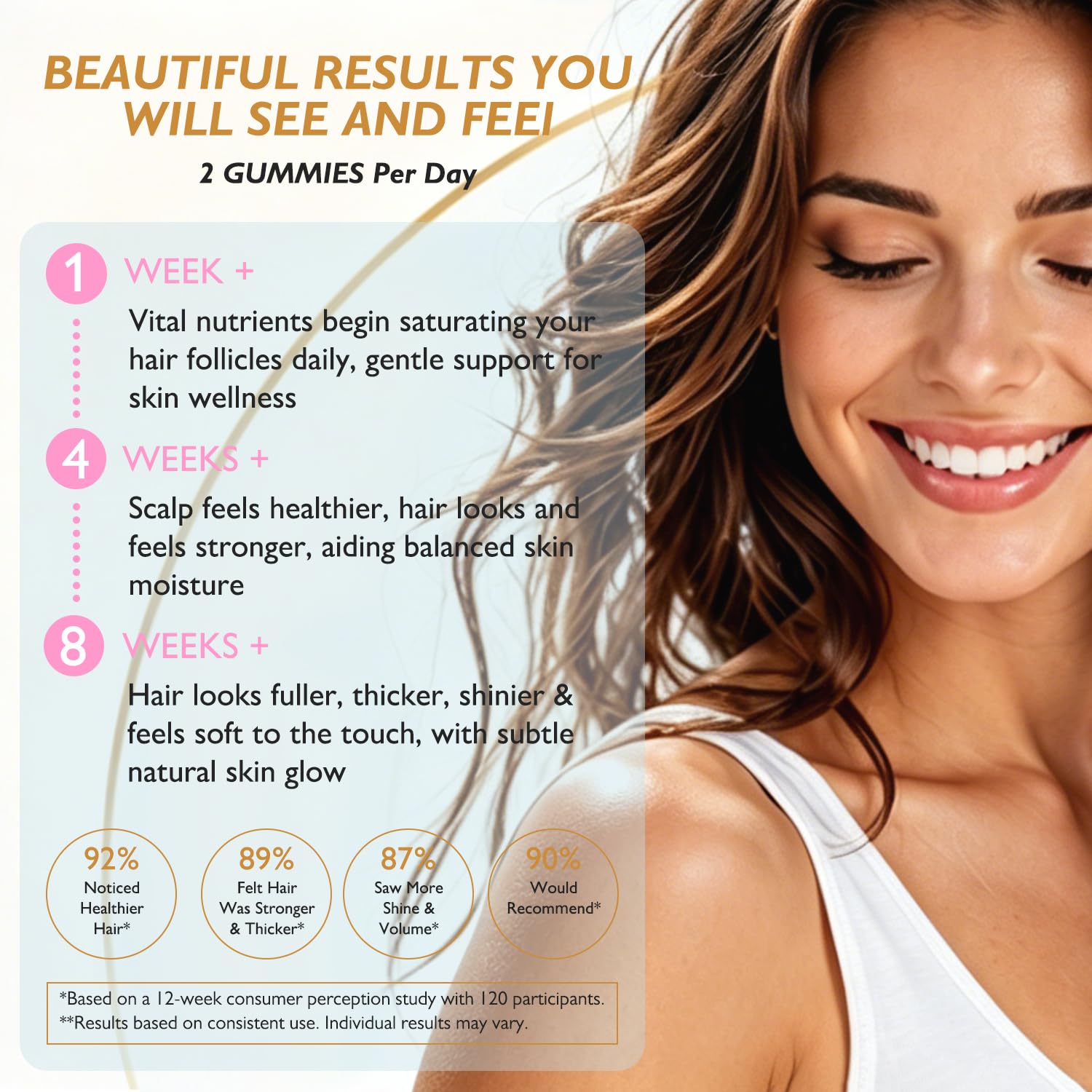 Lista de ingredientes Ficpoud resaltando biotina y vitaminas clave