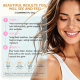 Lista de ingredientes Ficpoud resaltando biotina y vitaminas clave