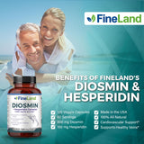 FineLand cápsulas en mano para comparar tamaño y facilidad de ingestión