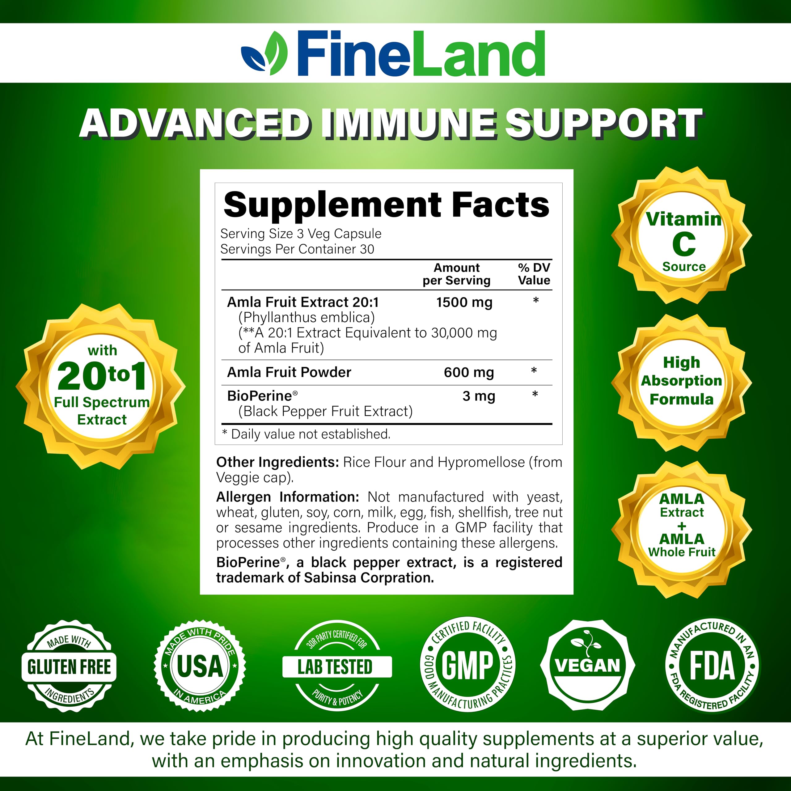 FineLand detalle de etiqueta con BioPerine® resaltando mejor absorción