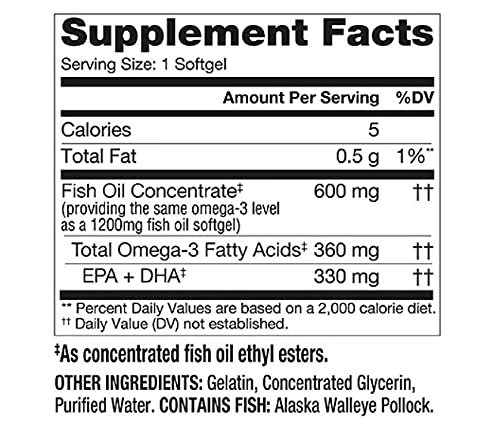 Finest Nutrition cápsula en mano para comparar tamaño y comodidad
