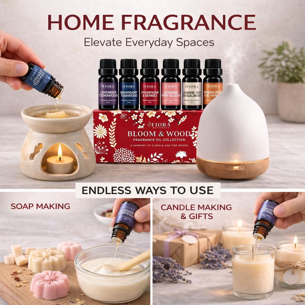 Fiora Naturals botellas con etiquetas legibles y diseño claro