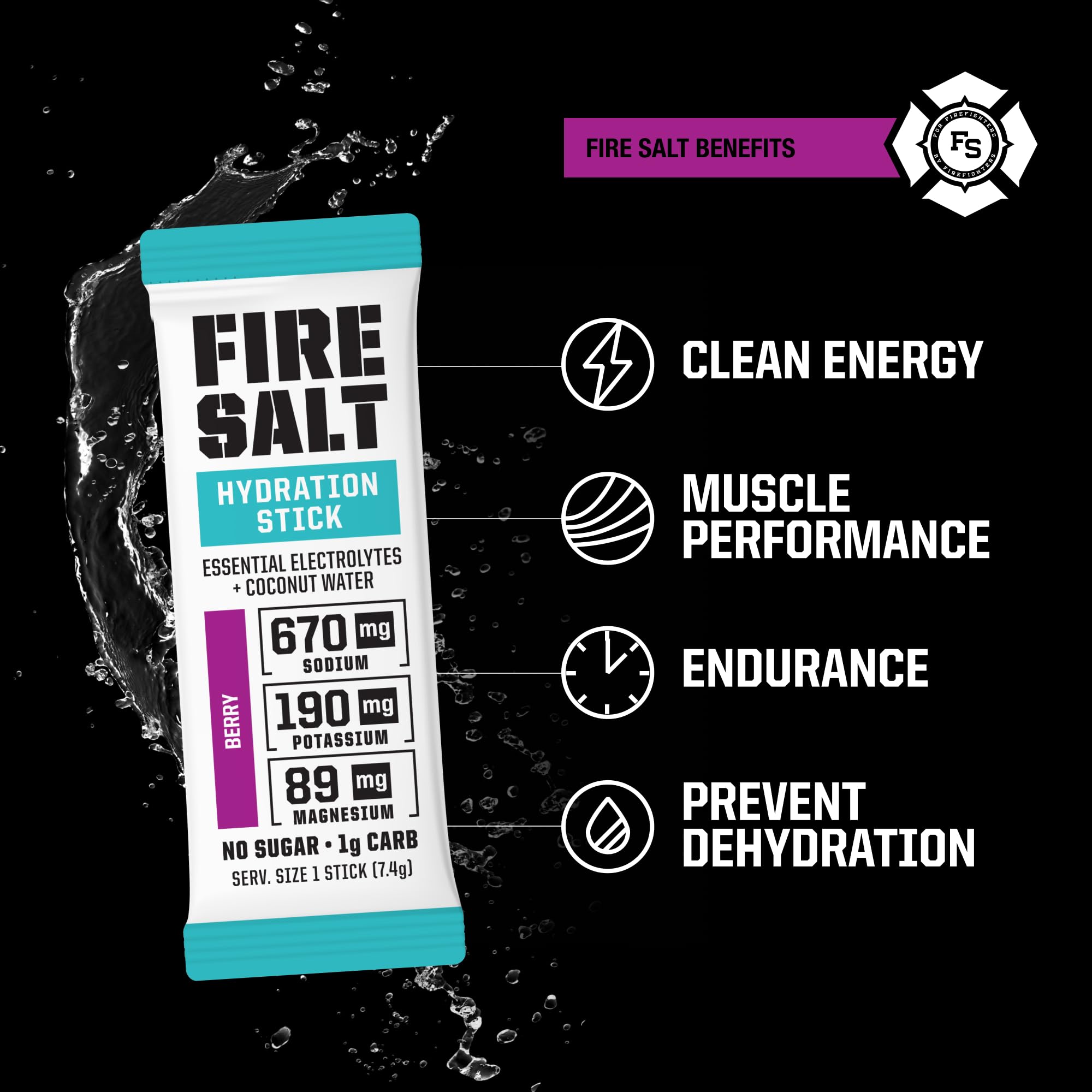 Fire Science Nutrition sobre individual listo para abrir y llevar al trabajo