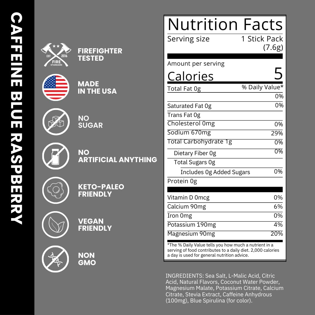 Fire Science Nutrition etiqueta con valores de electrolitos y ingredientes