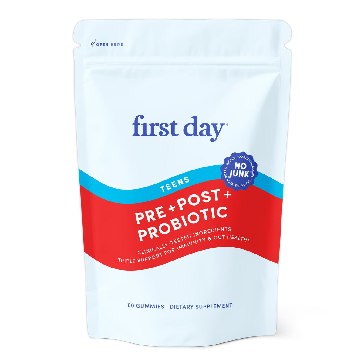 FIRST DAY vista frontal del envase mostrando el producto y beneficios