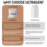 FIRST ENDURANCE bebida Ultragen Cappuccino en vaso, recuperación sabrosa