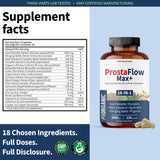 FIRSTORGANIC ingredientes principales saw palmetto y ortiga mostrando origen natural