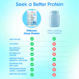 Fit & Lean envase junto a una mano para comparar tamaño y porciones