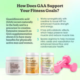 Fit & Lean detalle de la tapadera y dosificador, beneficio uso cómodo y controlado