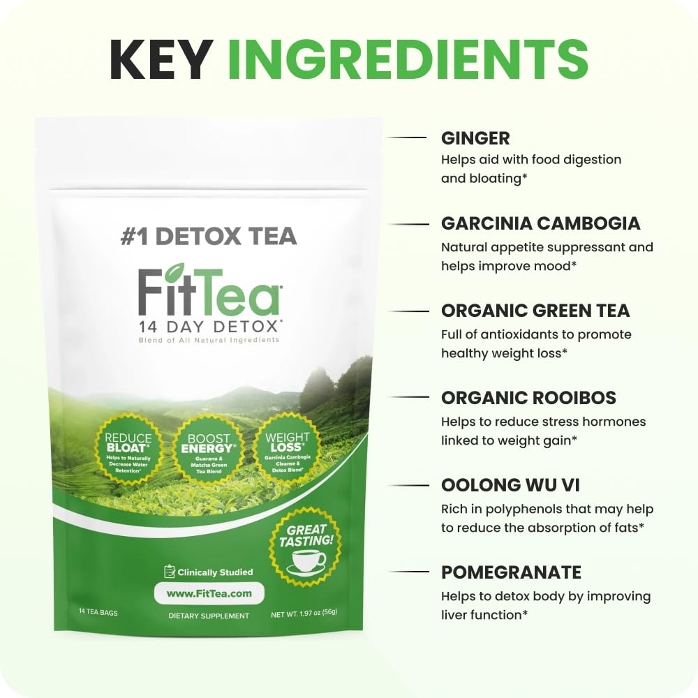FitTea bolsita cerrada en primer plano, detalle que garantiza conveniencia