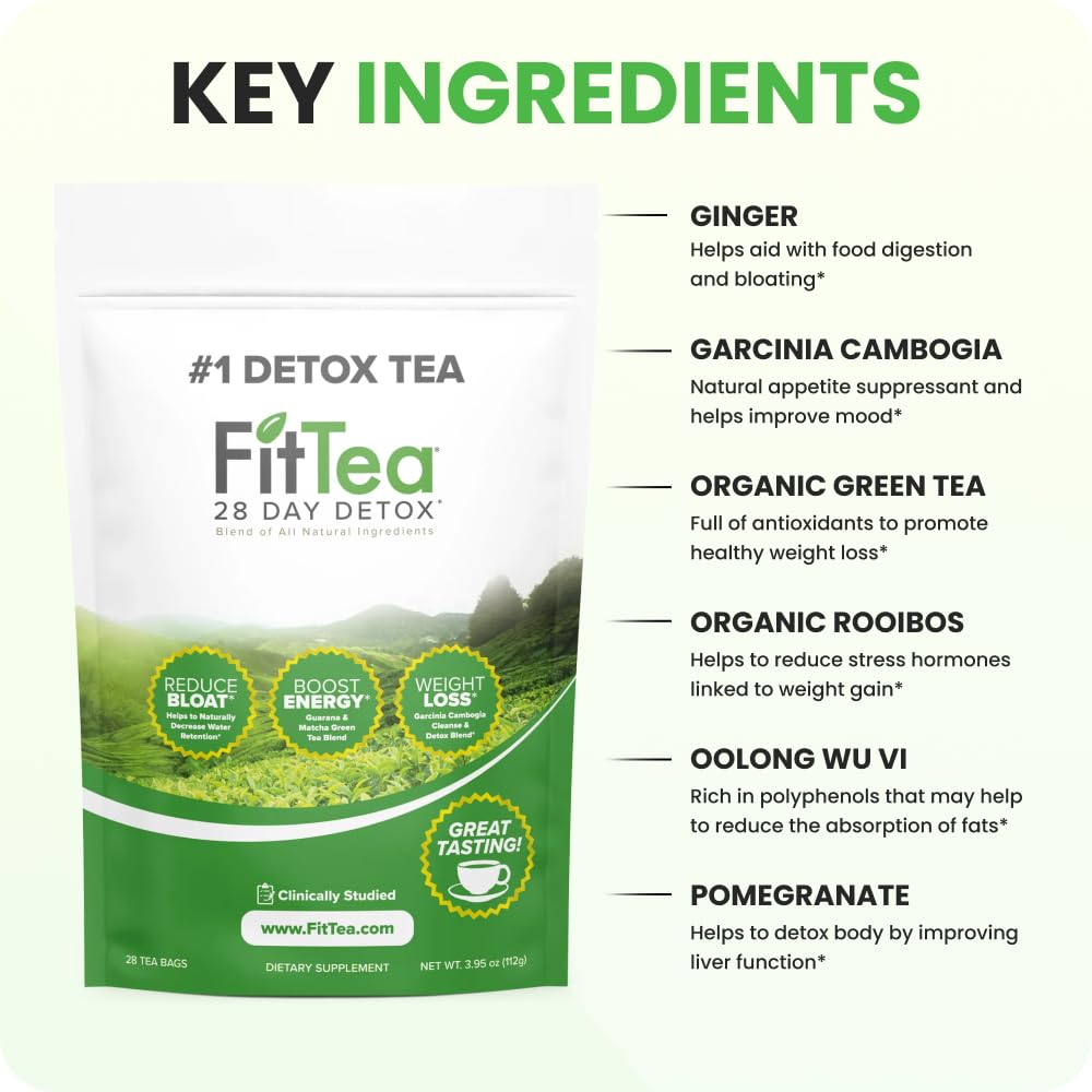 Detalle hojas de té verde FitTea resaltando ingredientes naturales y pureza