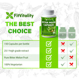 Frutos de melón amargo que ilustran la materia prima usada por FitVitality
