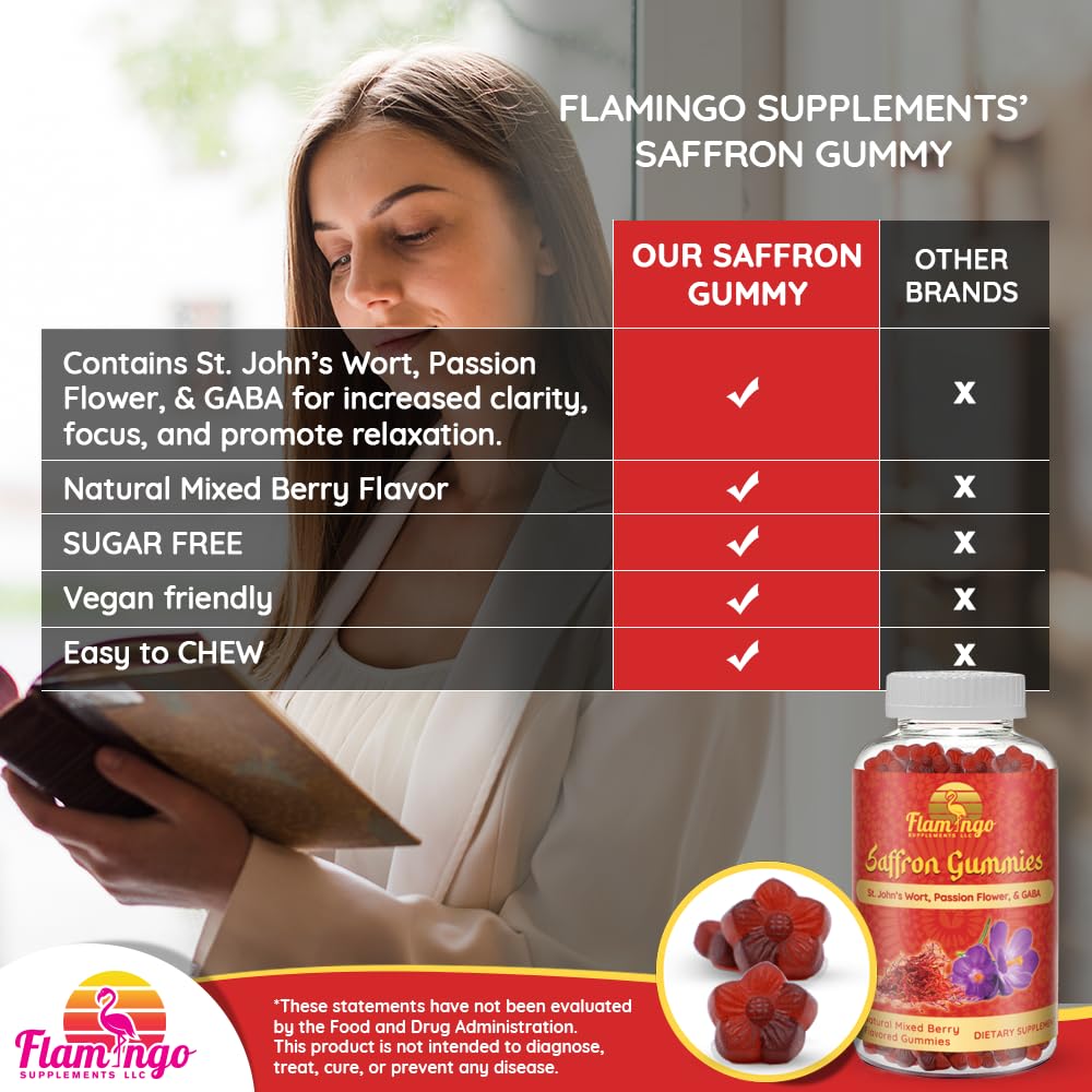 Gomita Flamingo Supplements en mano para comparar tamaño y facilidad de tomar