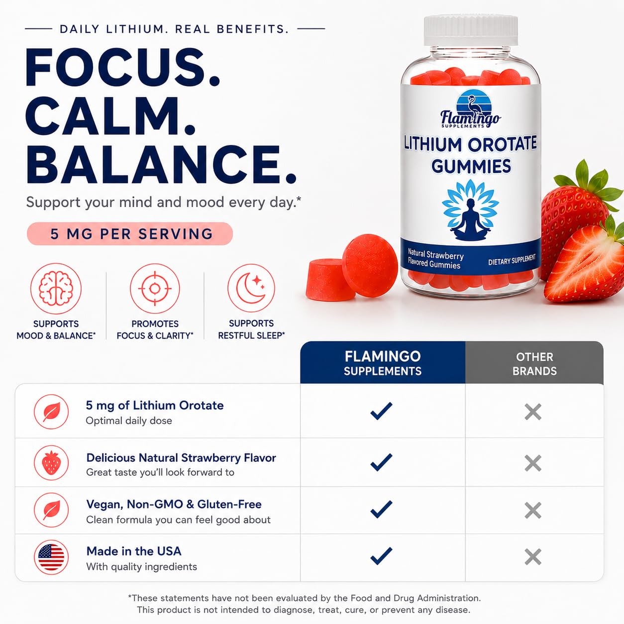 Flamingo Supplements detalle de etiqueta con ingredientes y pruebas de terceros