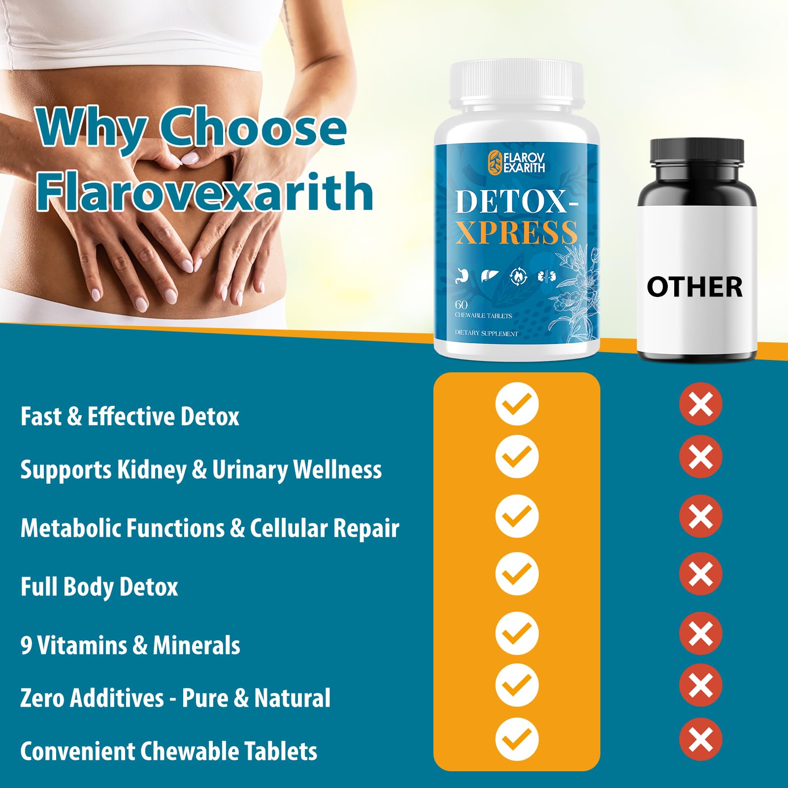 Flarovexarith Canna Cleanse comparación de tamaño junto a una moneda para referencia visual del producto