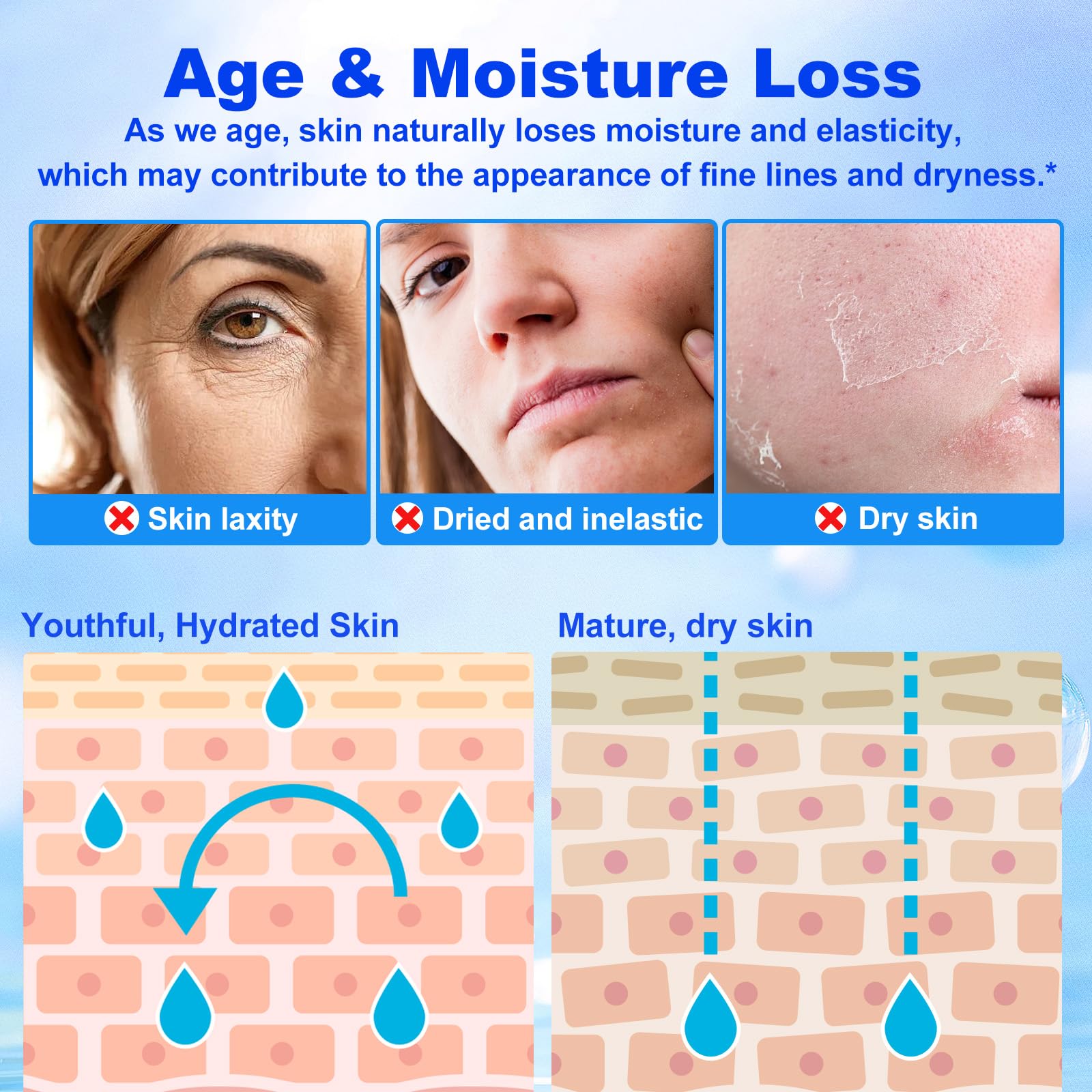 flasture aplicación del suero en rostro para hidratación visible