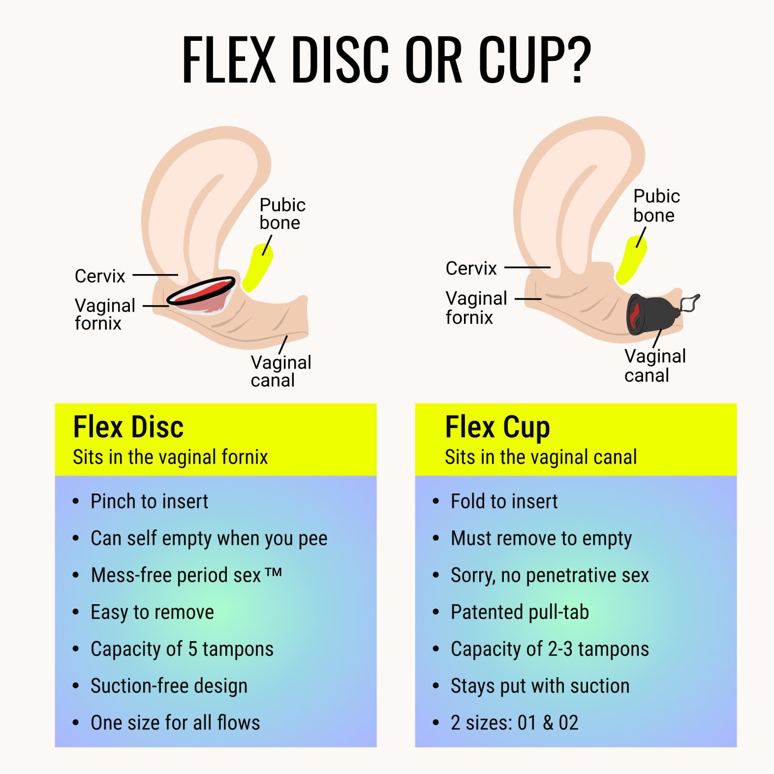 Flex estilo de vida activo, permite nadar y hacer ejercicio cómodamente