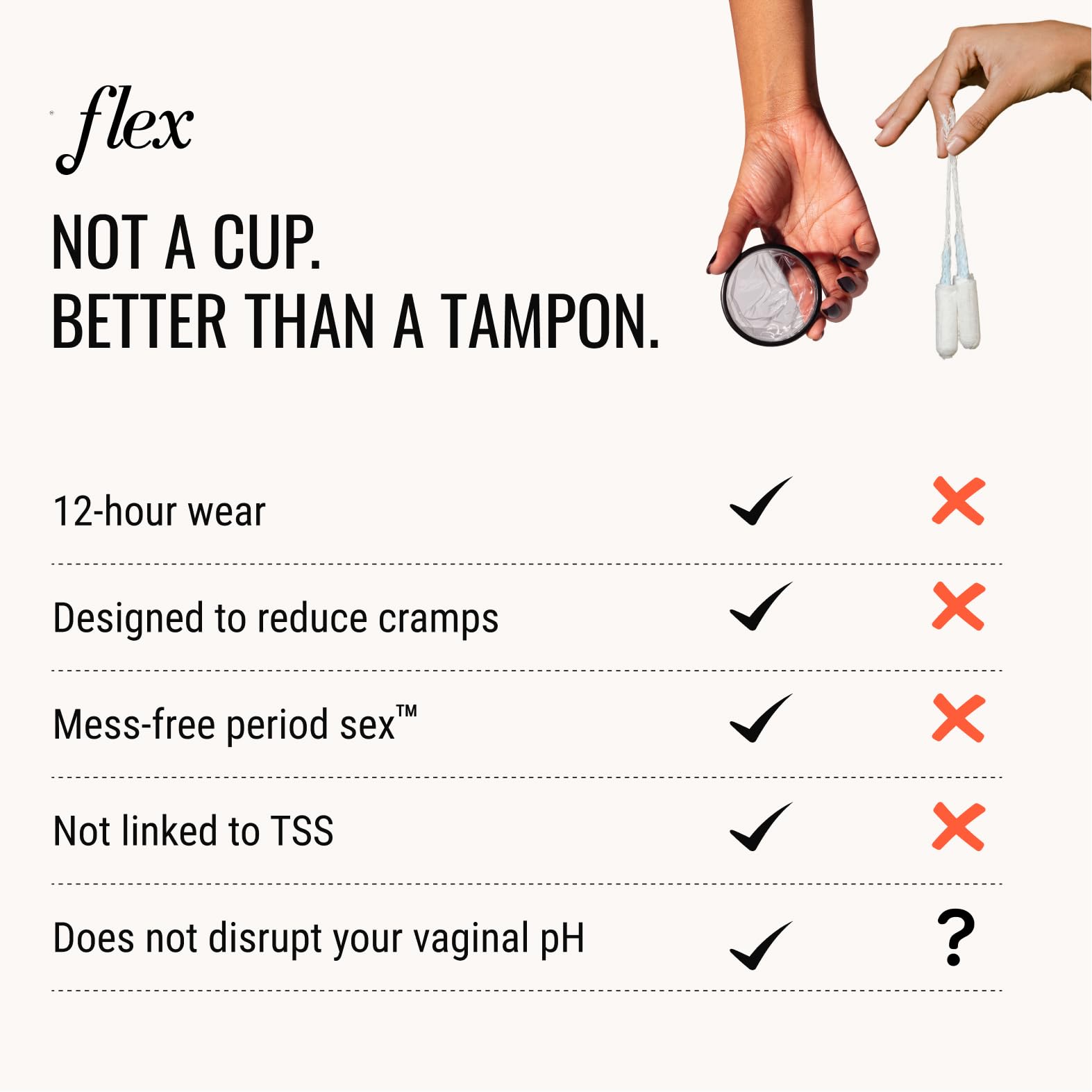Flex comparación de tamaño junto a un tampón para referencia