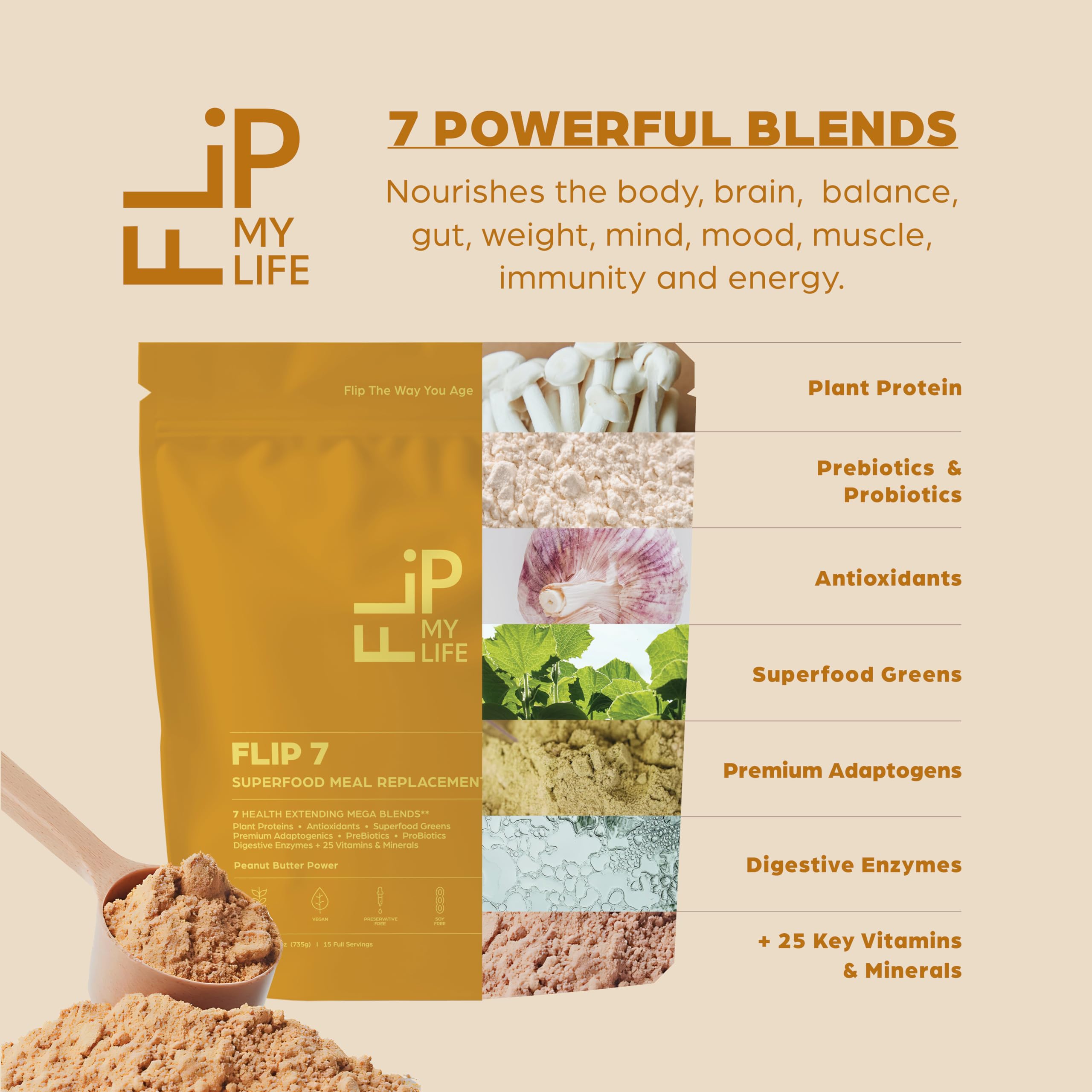 Flip My Life apertura de etiqueta con las siete mezclas nutritivas destacadas