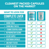 Etiqueta Flora Fusion con lista de ingredientes clave y beneficios claros