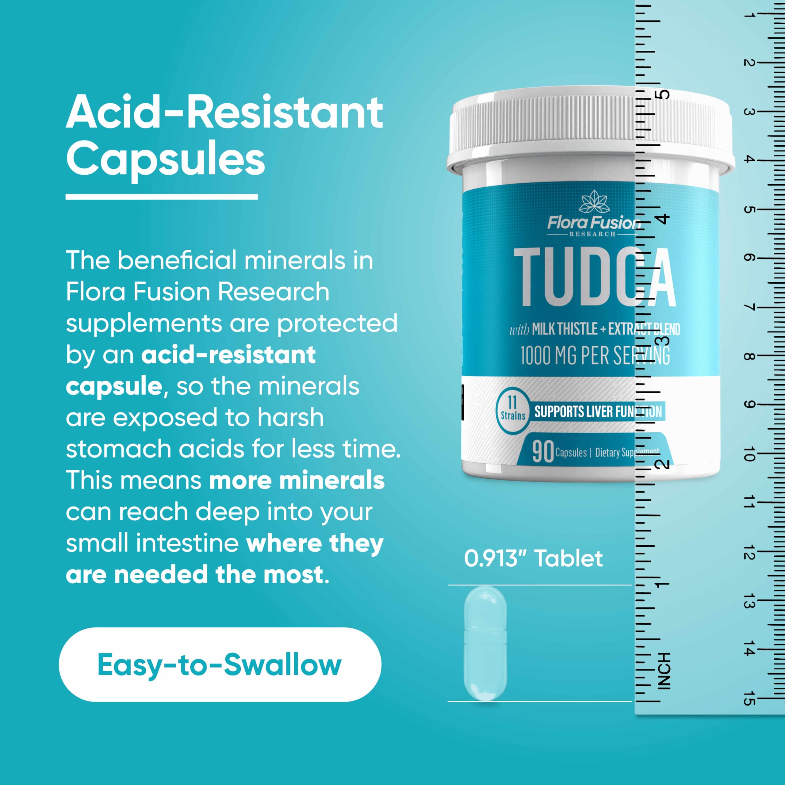 Detalle de cápsula Flora Fusion para apreciar recubrimiento y pureza