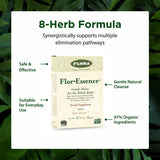 FLORA porción en cuchara para comparar tamaño y dosificación