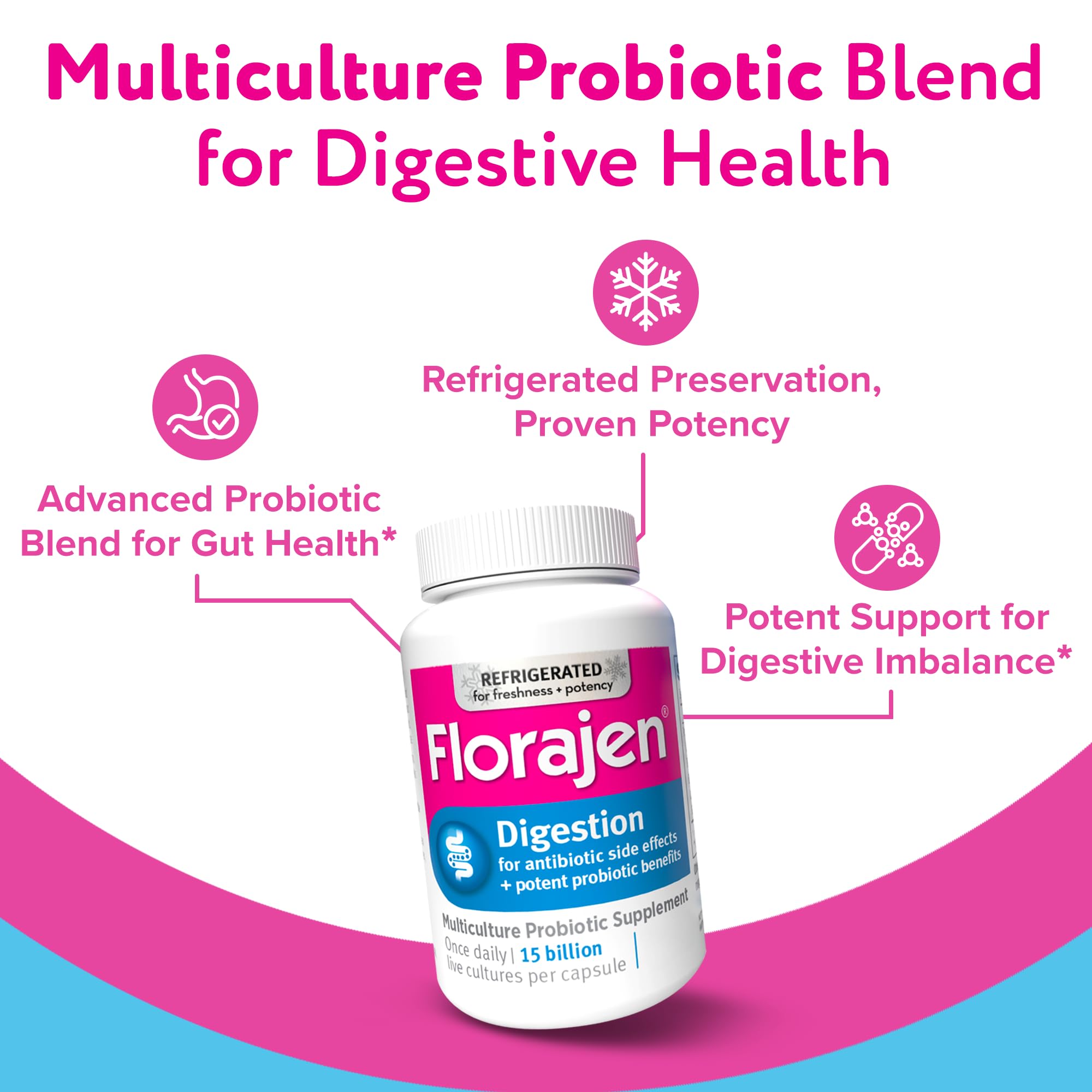 Florajen etiqueta detalle con ingredientes y beneficio de regularidad