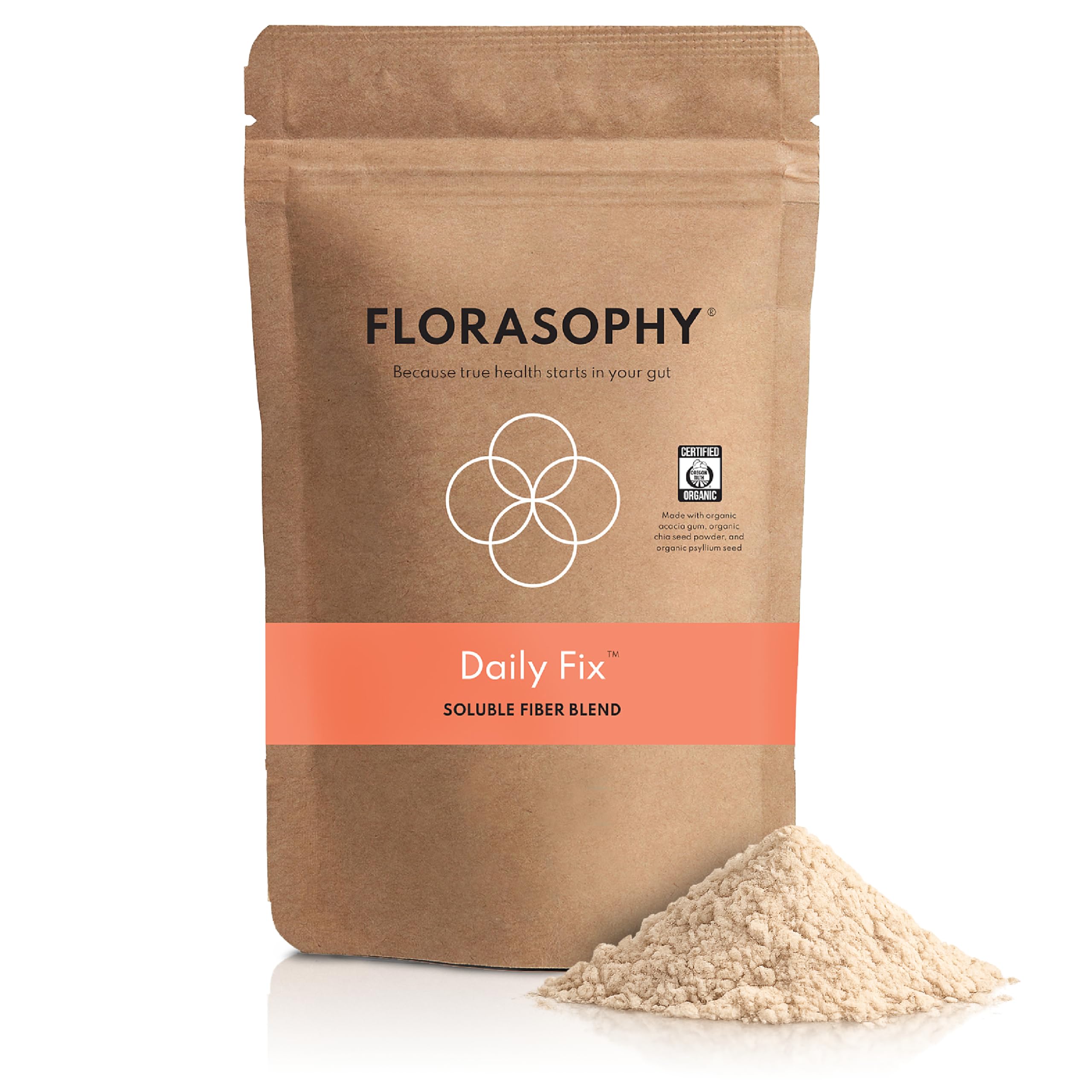 Florasophy envase frontal mostrando el diseño y beneficio digestivo