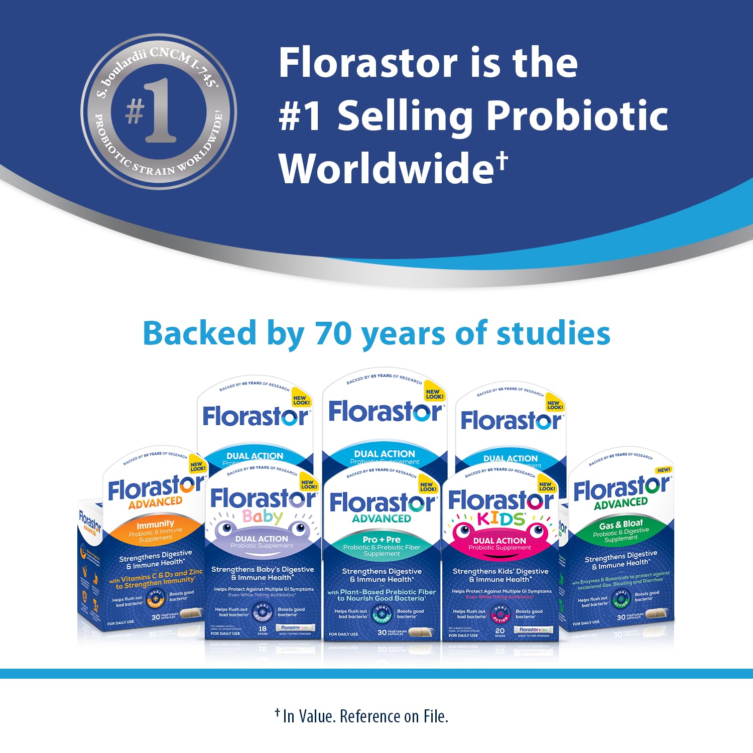 Florastor en contexto de estilo de vida saludable apoyo digestivo