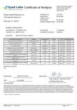Florida Herbal Pharmacy frasco junto a regla para comparar tamaño