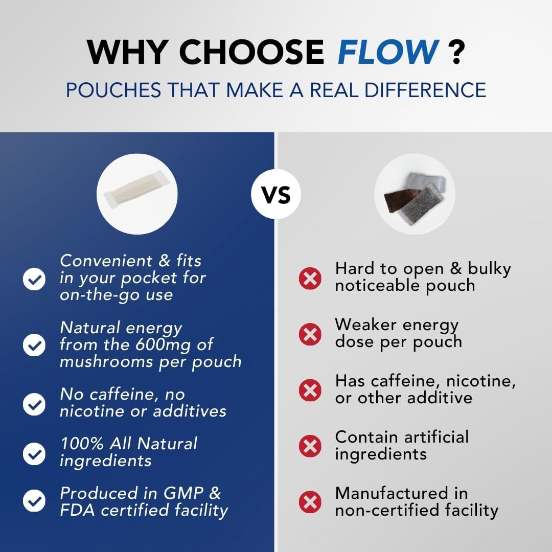 Flow Pouches cinco latas apiladas mostrando cantidad total