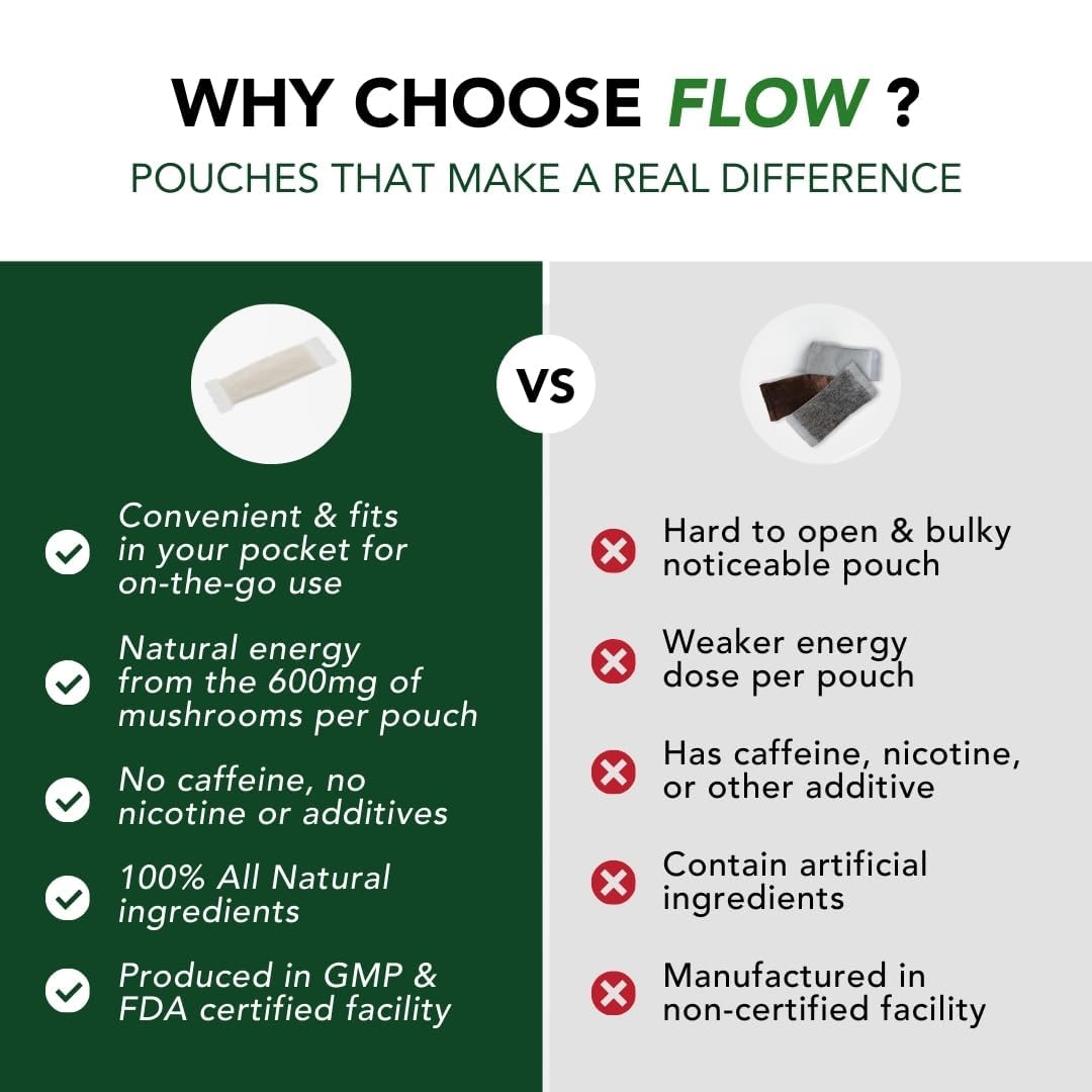 Flow Pouches en escena de trabajo para mejorar concentración y productividad