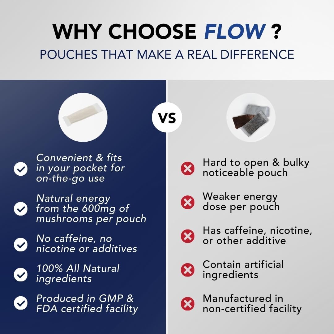 Flow Pouches en escritorio junto a laptop para enfoque durante trabajo