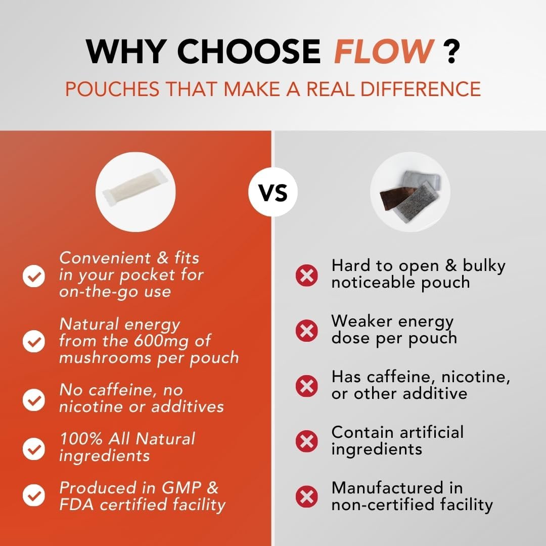 Flow Pouches momento de estudio con pouch demostrando apoyo a la concentración